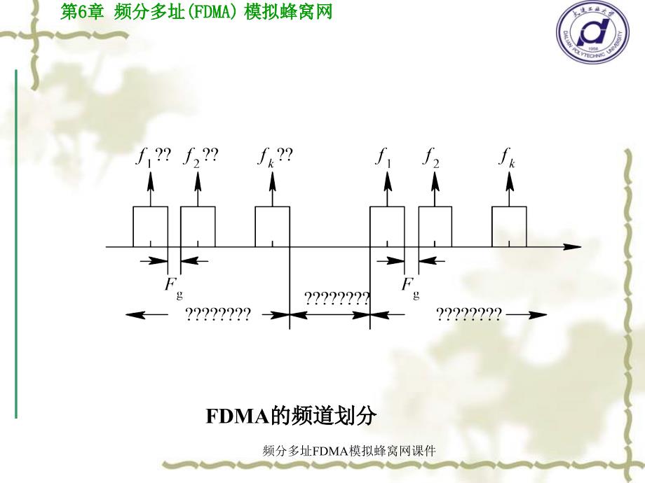 频分多址FDMA模拟蜂窝网课件_第3页