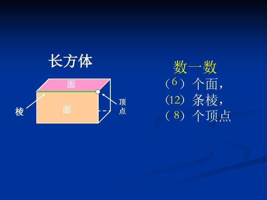 信息窗一长方体和正方体的认识2_第5页