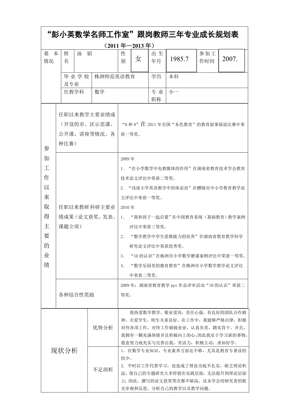 “彭小英数学名师工作室”跟岗教师三年专业成长规划表.doc_第1页