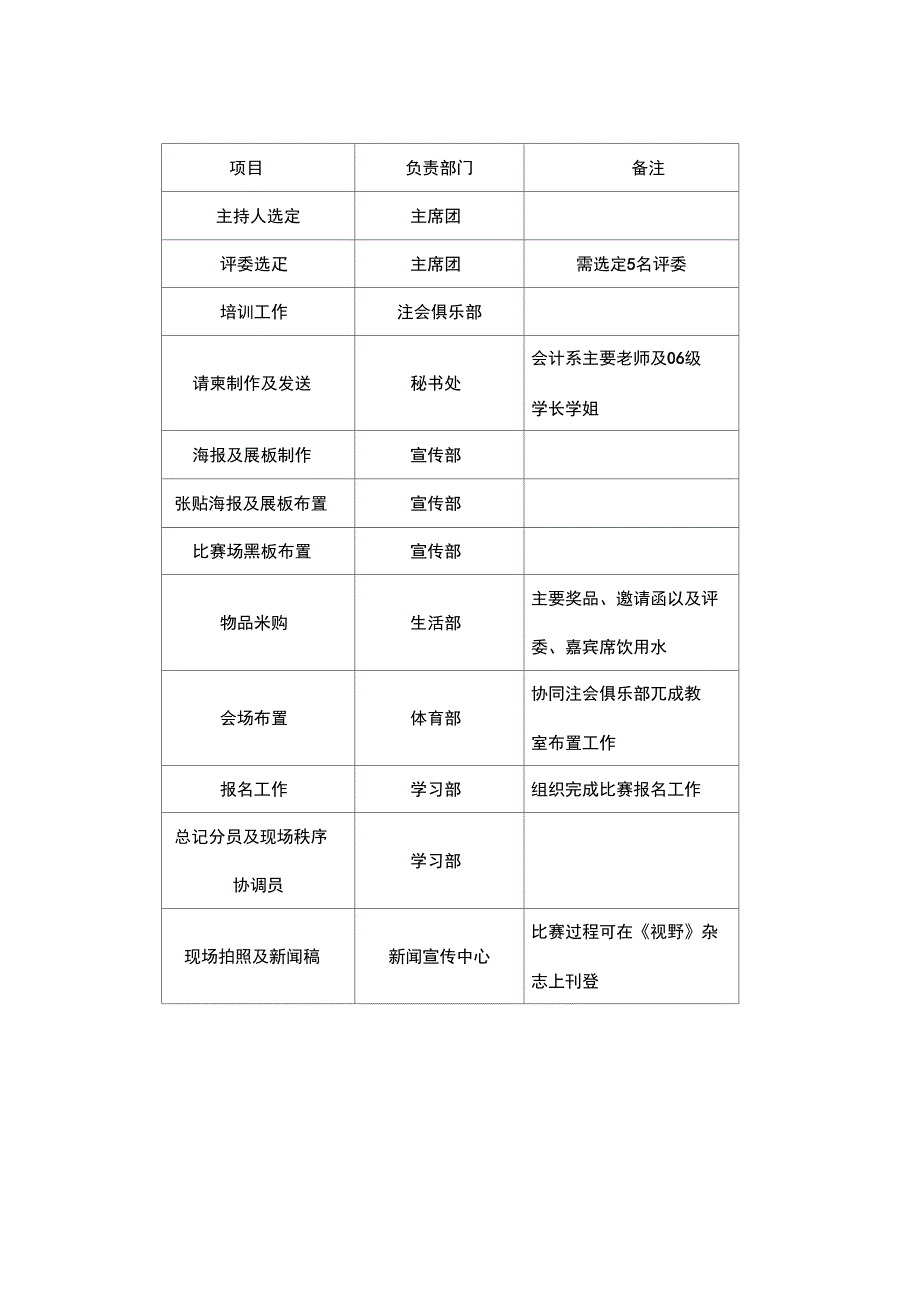 会计参考资料科目扑克大赛活动策划书_第4页