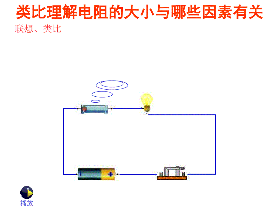 电阻课件教科版九年级_第1页