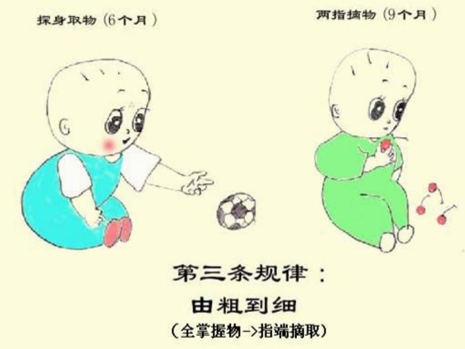 意外伤害PPT课件_第4页