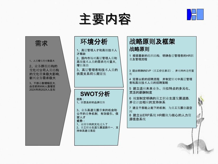 人力资源三年规划详细课件_第3页