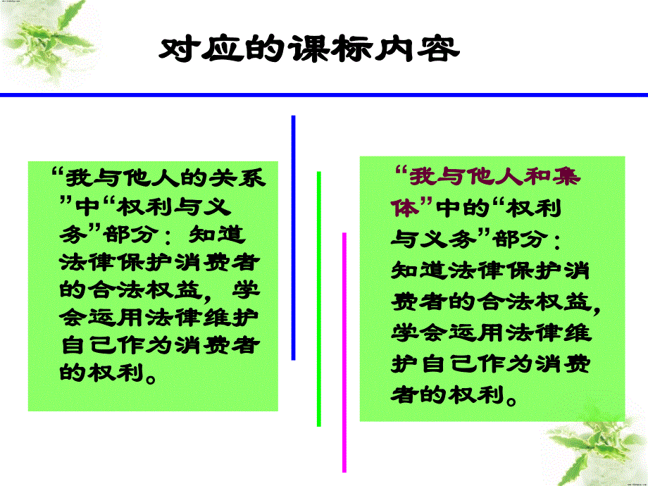 八下第八课第二框维护消费者权益.ppt_第2页