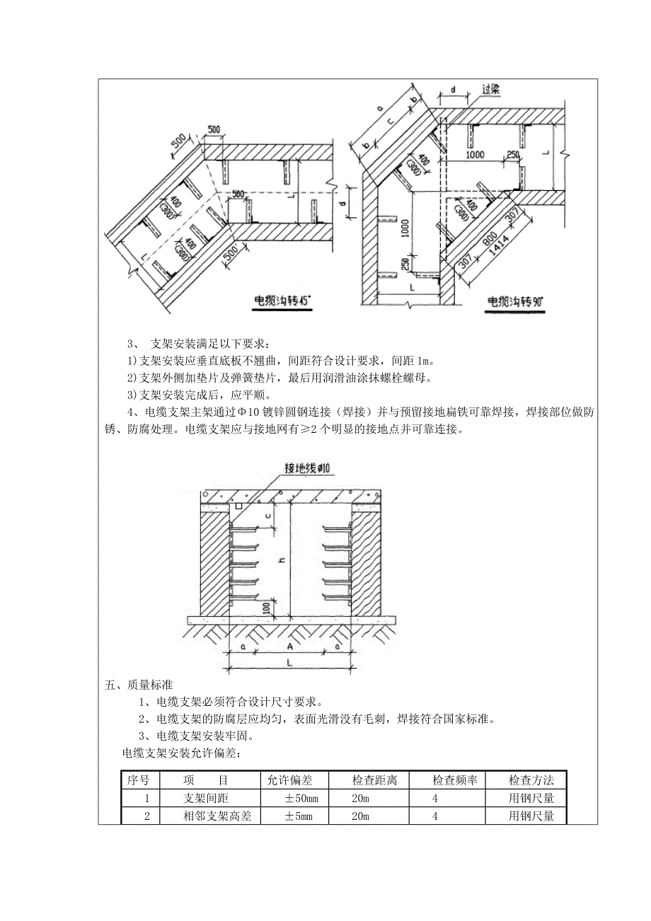 电缆沟电缆支架安装技术交底_第2页