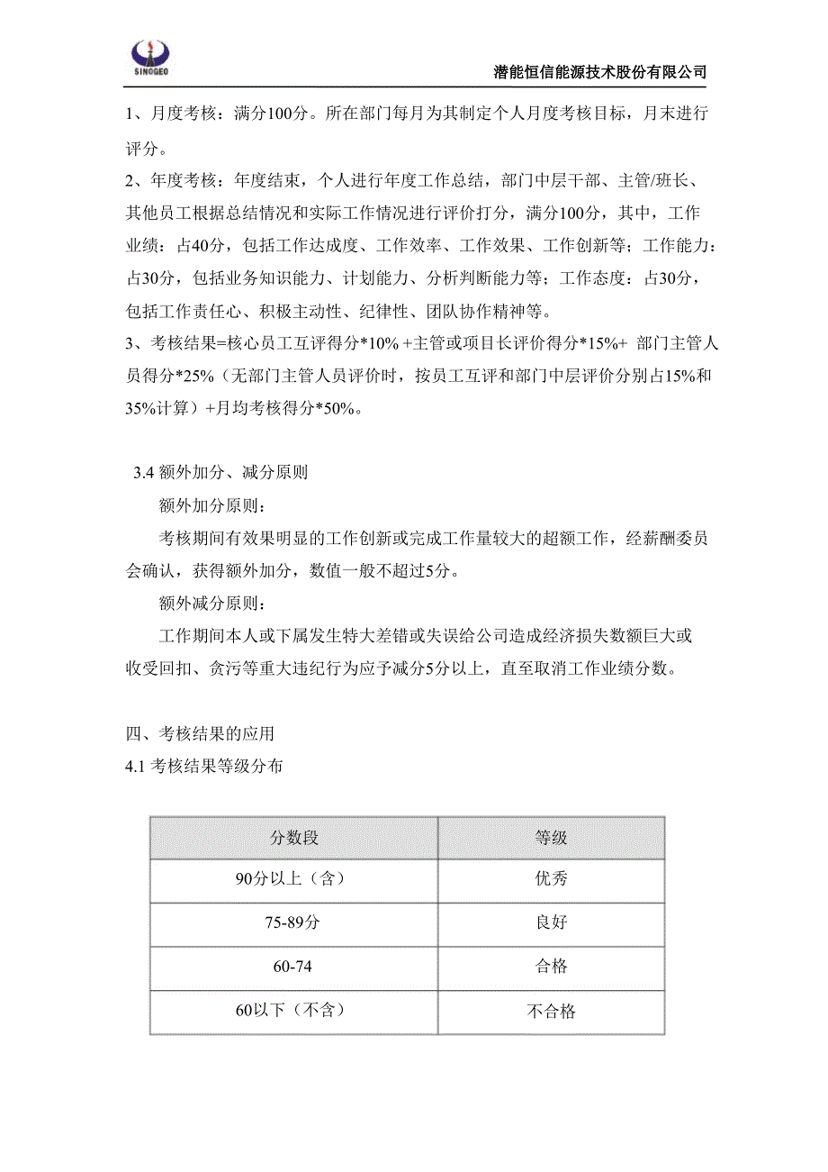 潜能恒信股票期权激励计划实施考核办法7月_第4页