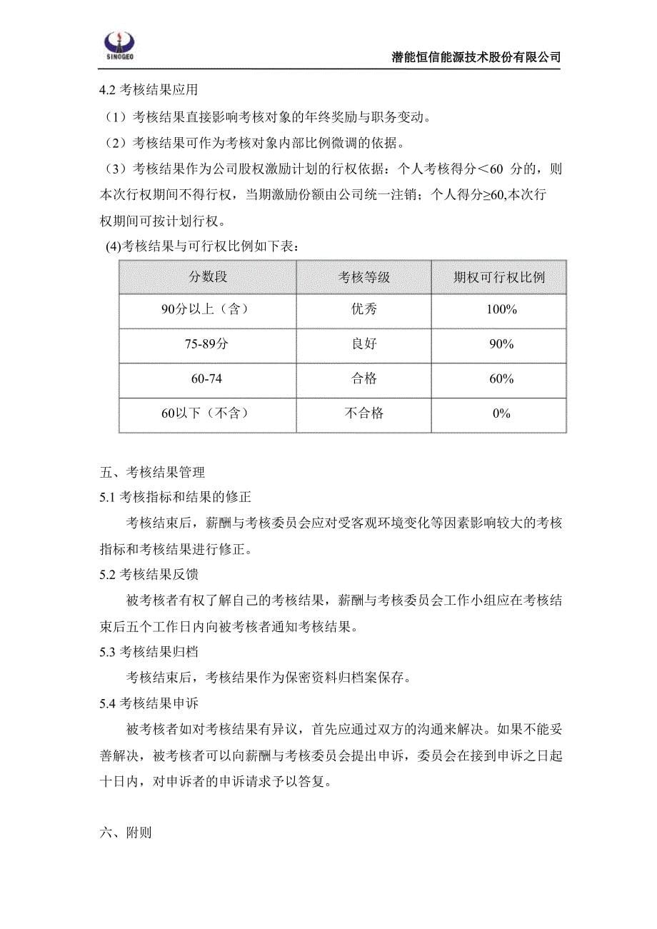 潜能恒信股票期权激励计划实施考核办法7月_第5页