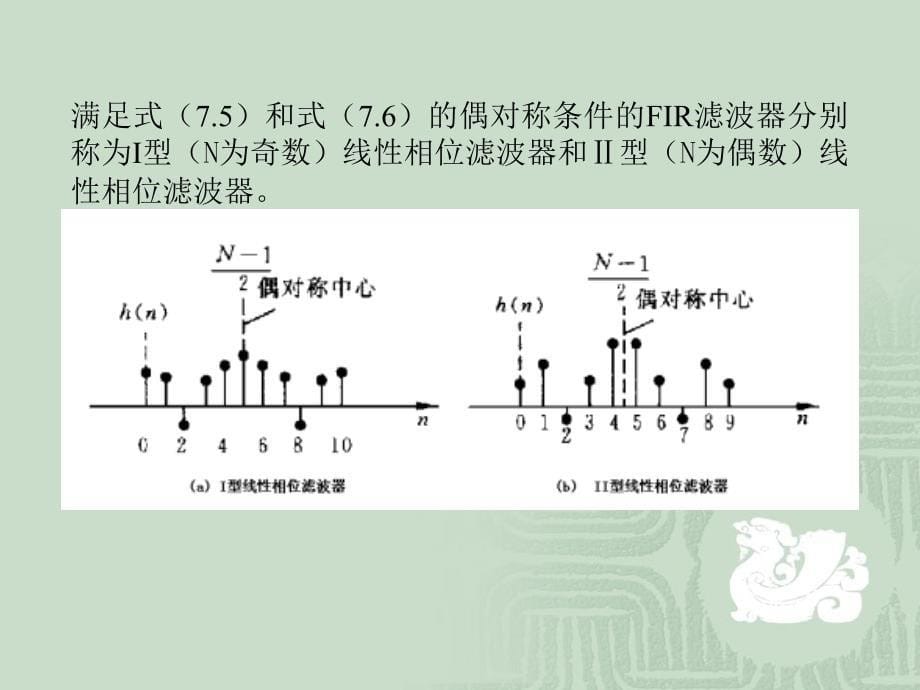 《FIR滤波器设计》PPT课件.ppt_第5页