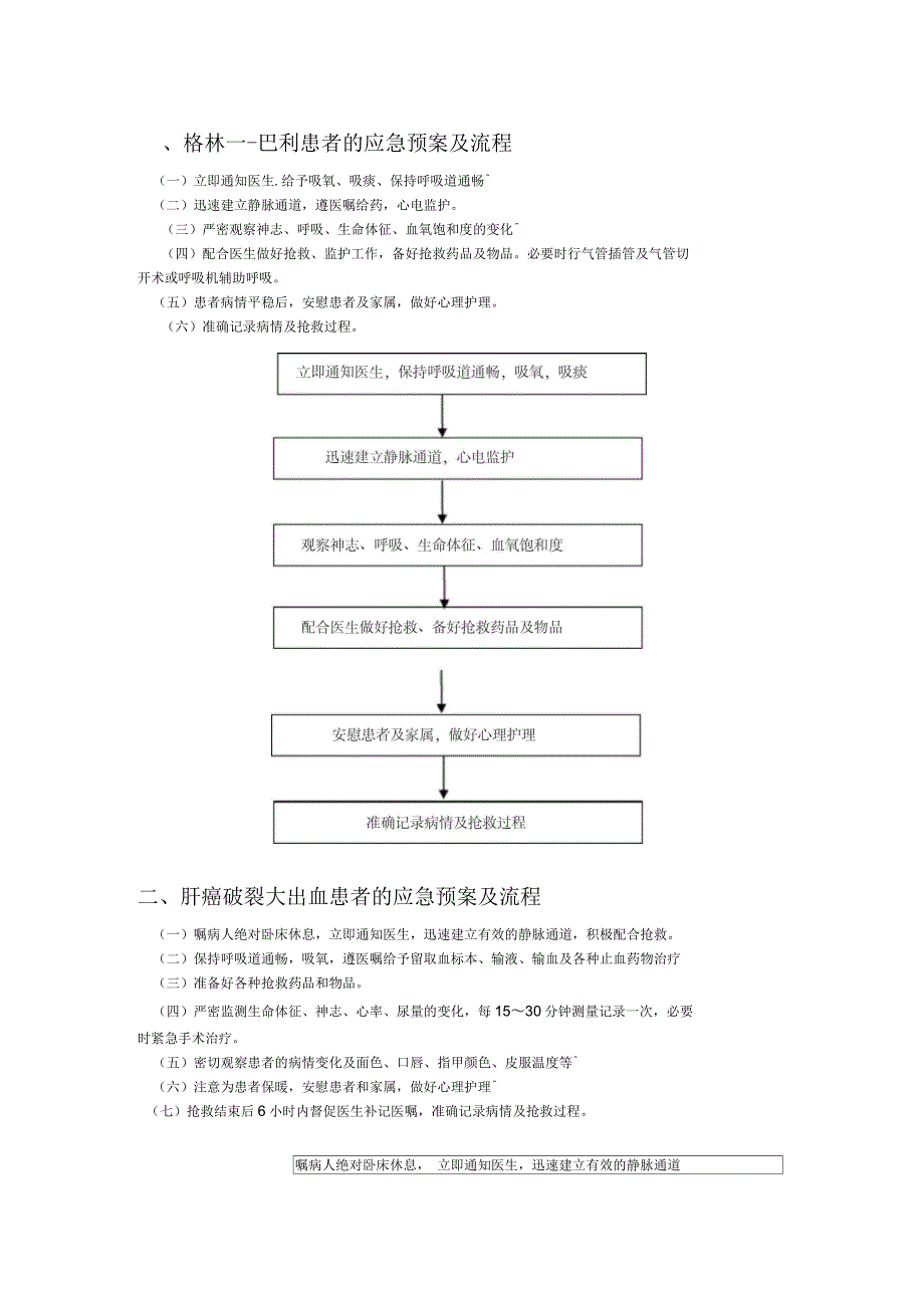 消化科应急预案_第1页