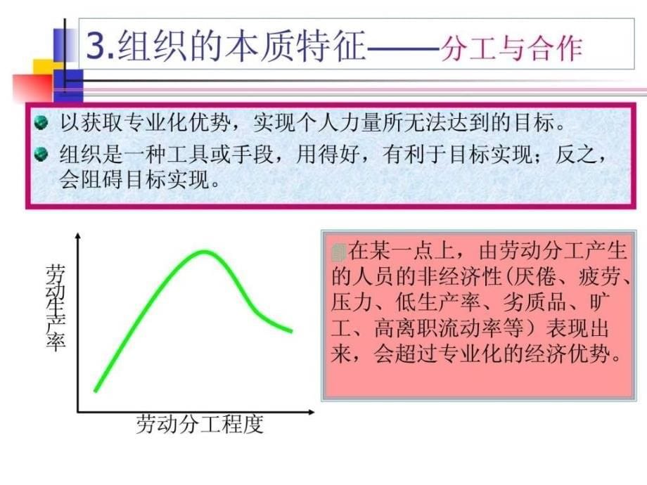 为什么要有组织_第5页