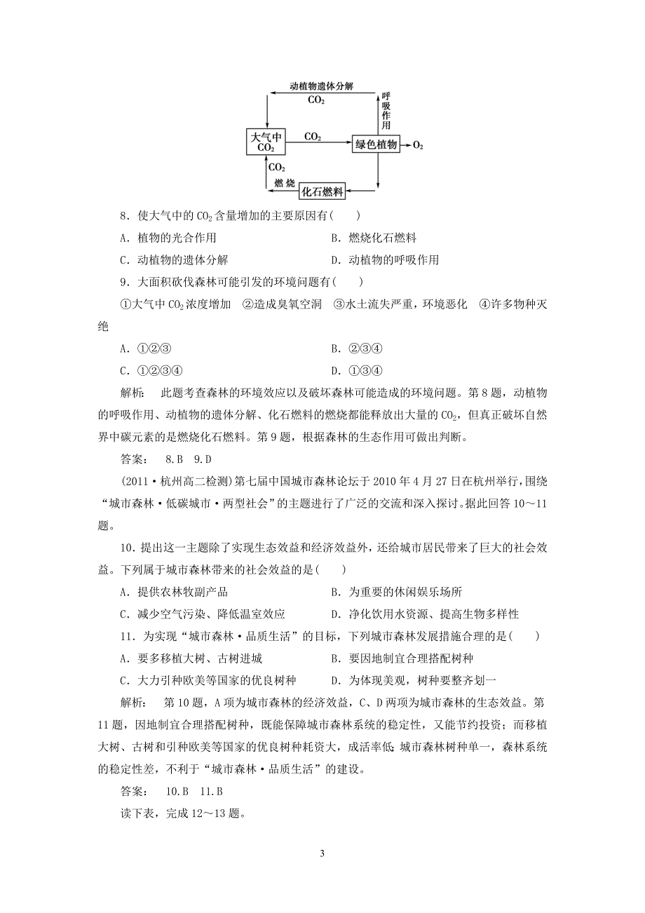 地理：22第1课时雨林的全球环境效应及雨林生态的脆弱性试题（新人教版必修3）.doc_第3页