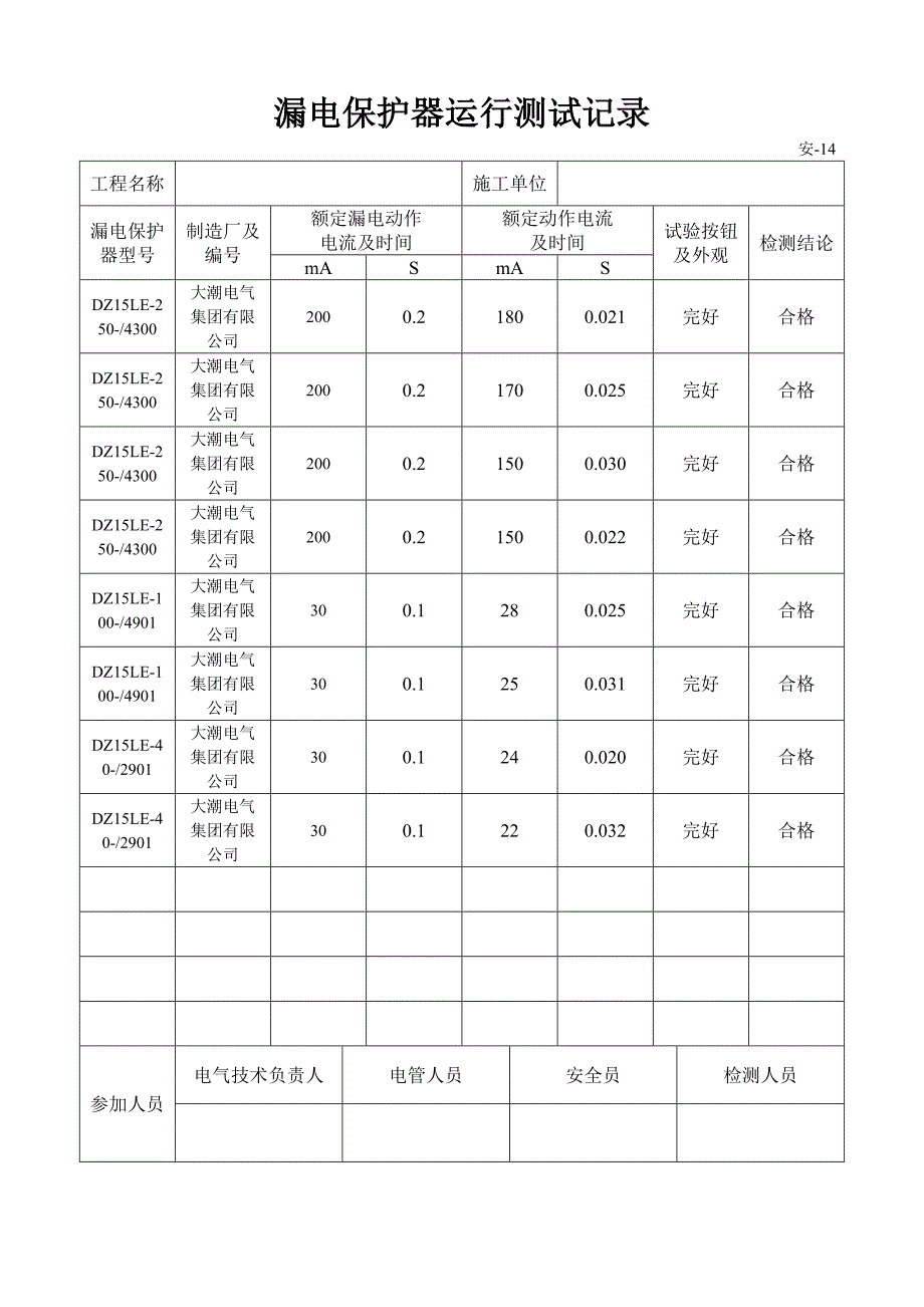 漏电保护器运行测试记录_第2页