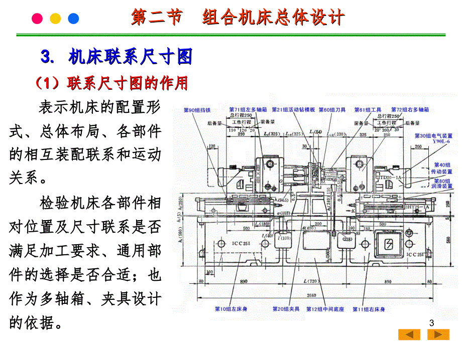 组合机床设计PPT课件_第3页