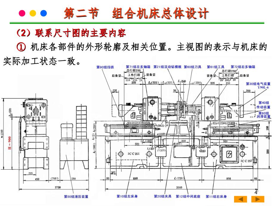 组合机床设计PPT课件_第4页