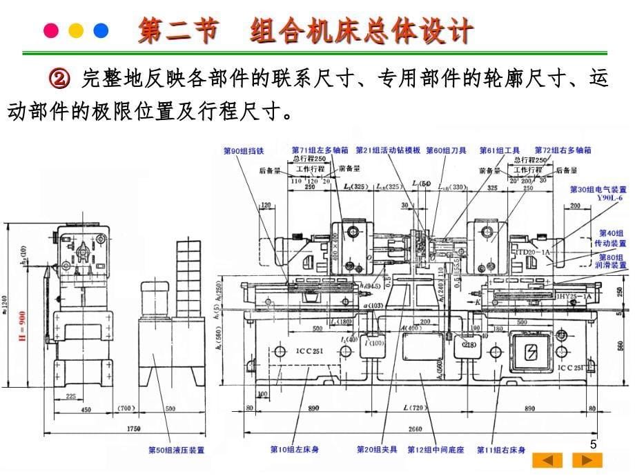 组合机床设计PPT课件_第5页