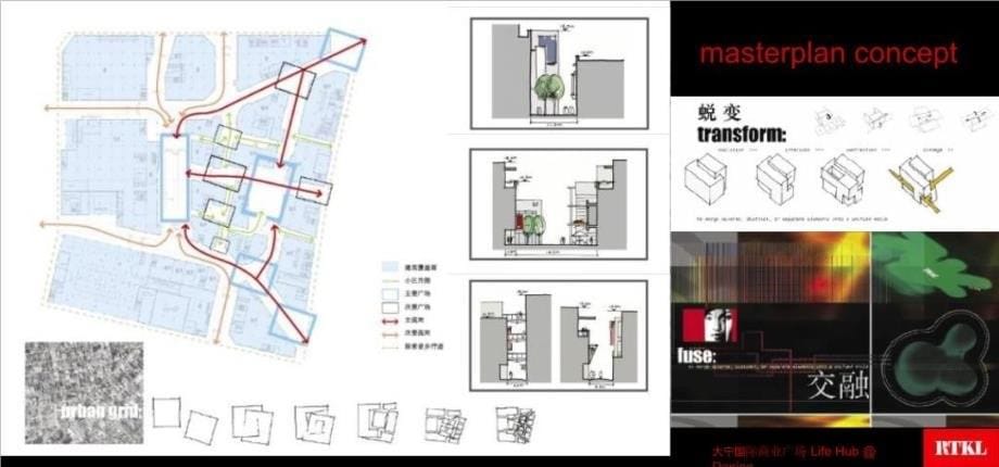 最新大宁国际商业广场设计理念PPTPPT课件_第5页