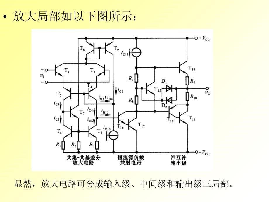 &#167;4.3集成运放电路简介_第5页