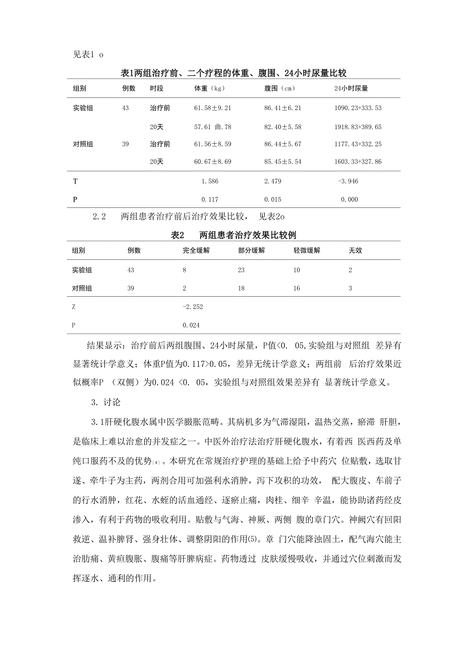 中药穴位贴敷治疗对肝硬化腹水患者临床疗效的观察_第3页