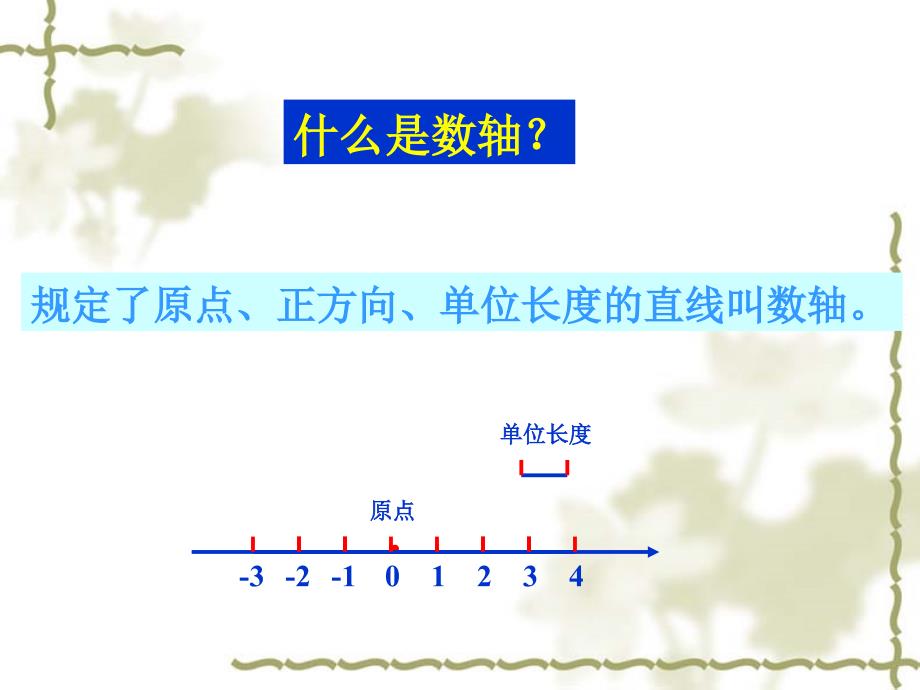 最新平面直角坐标系好PPT课件_第2页