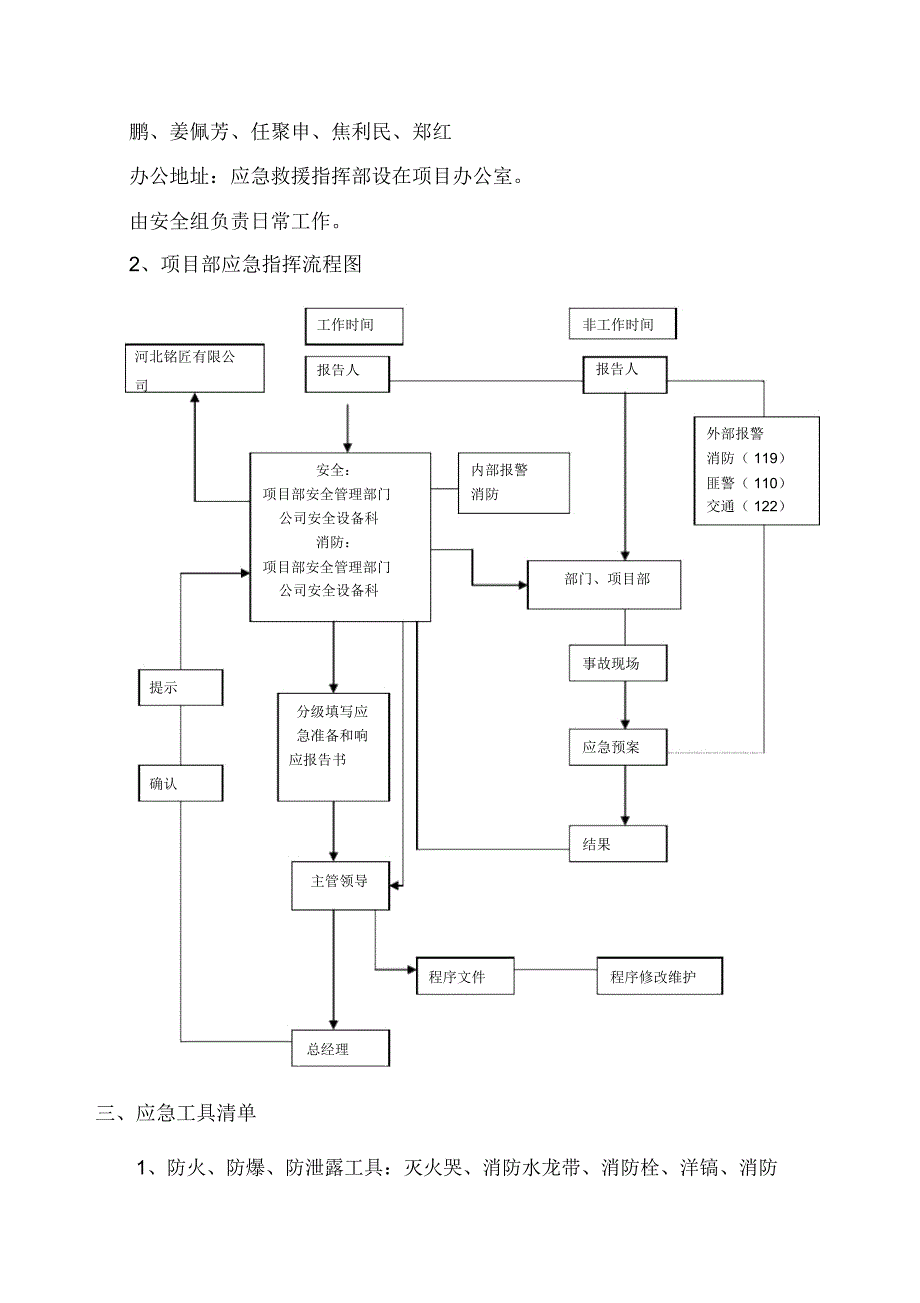 机电工程施工应急预案总_第4页