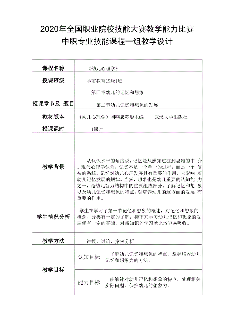 幼儿想象的发展_第1页