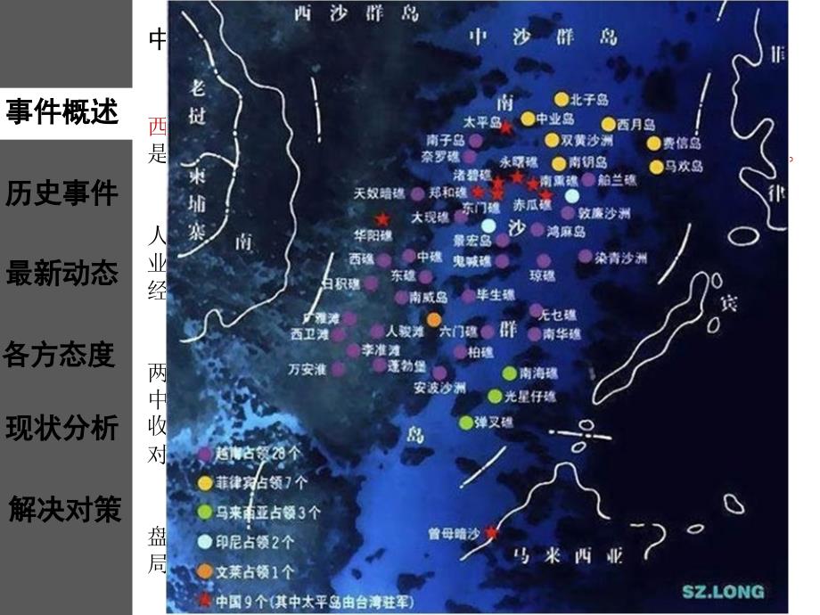 南海问题分析课件_第1页