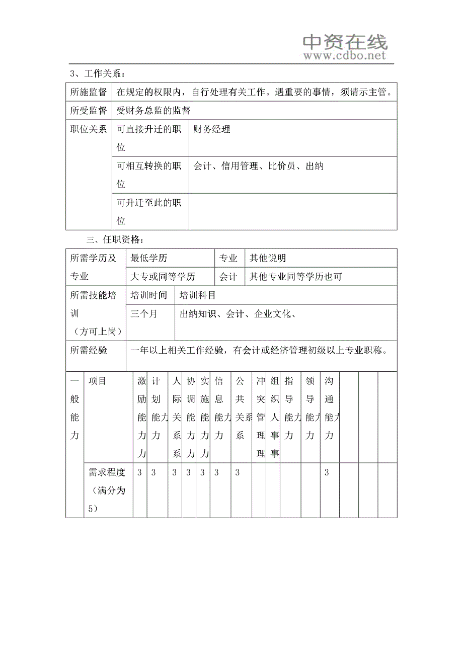 【职位描述】财务中心统计员职务说明书_第2页