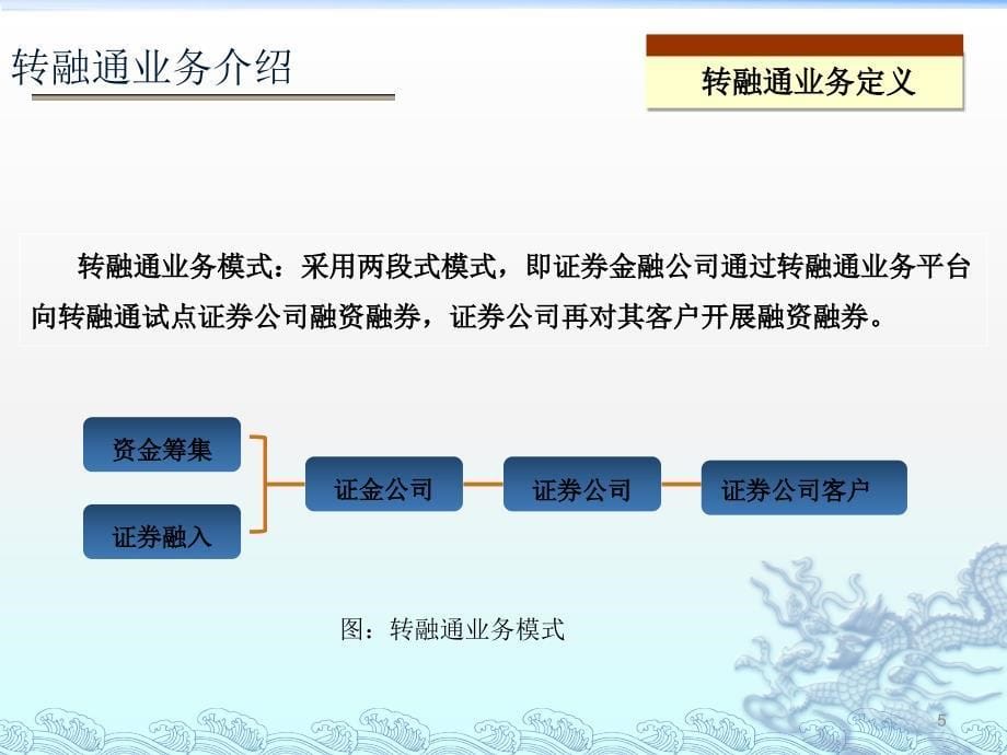 证券出借业务_第5页