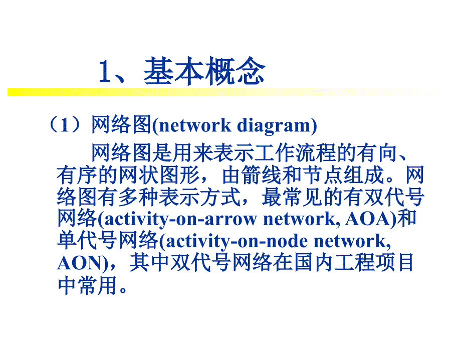 项目进度管理117页_第3页