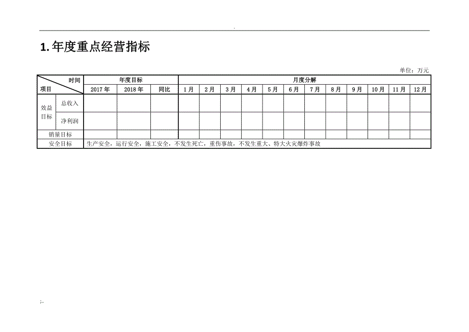 XXX公司年度经营计划(模板).doc_第3页