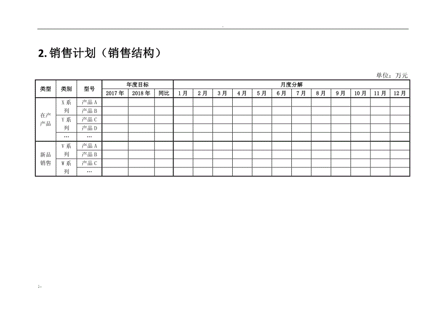 XXX公司年度经营计划(模板).doc_第4页