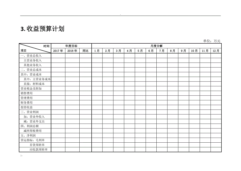 XXX公司年度经营计划(模板).doc_第5页