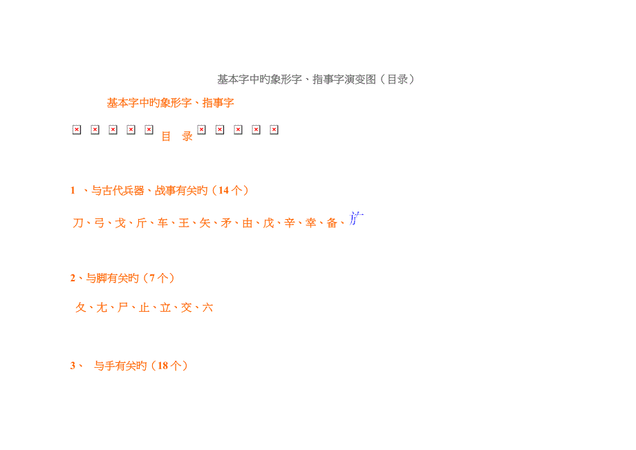 基本字中的象形字、指事字演变图_第1页