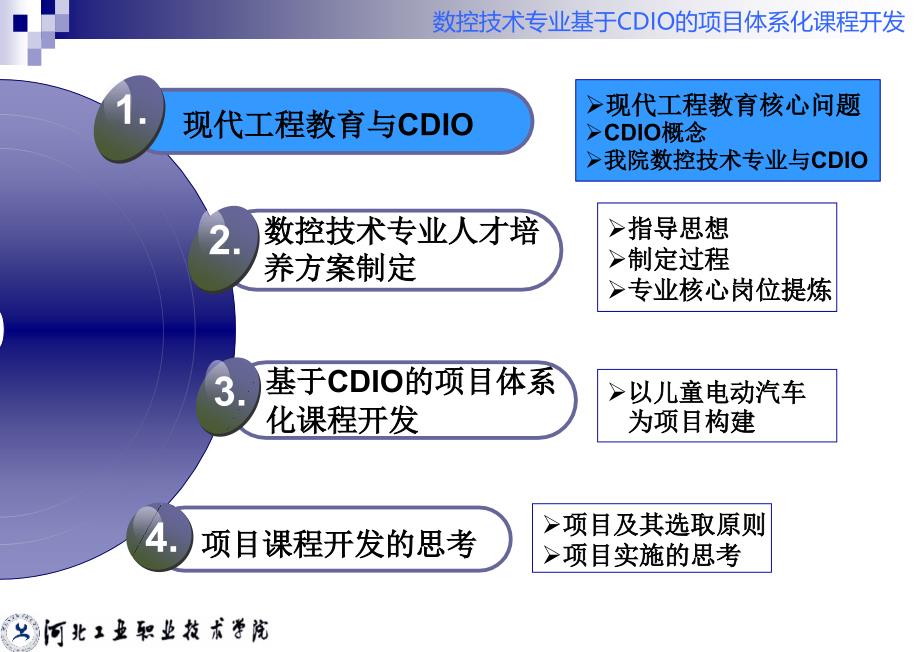 数控CDIO项目课程开发2课件_第3页