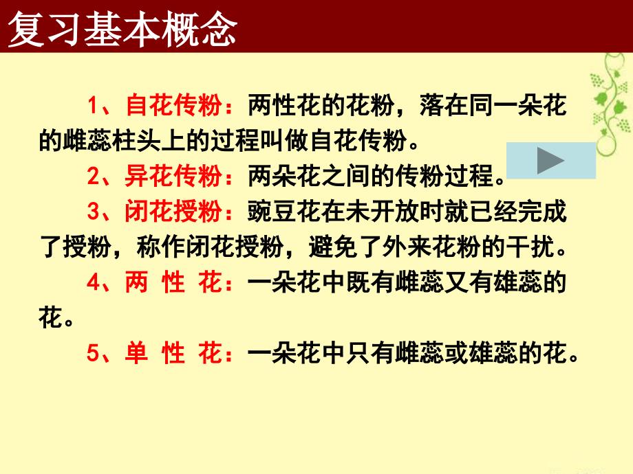 孟德尔的豌豆杂交实验(1.1)_第4页