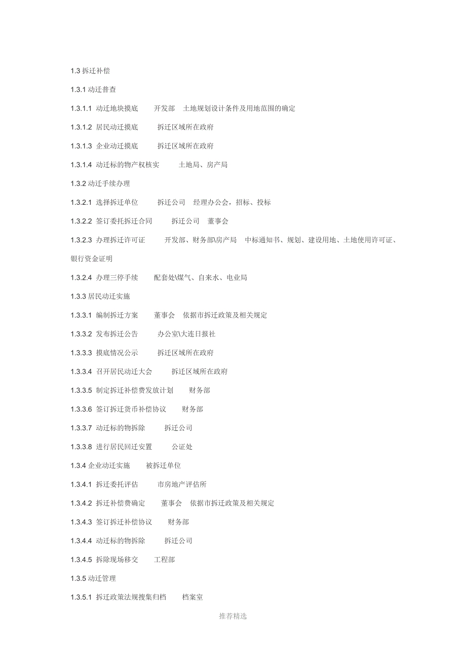 建设项目所有手续办理详细流程_第3页