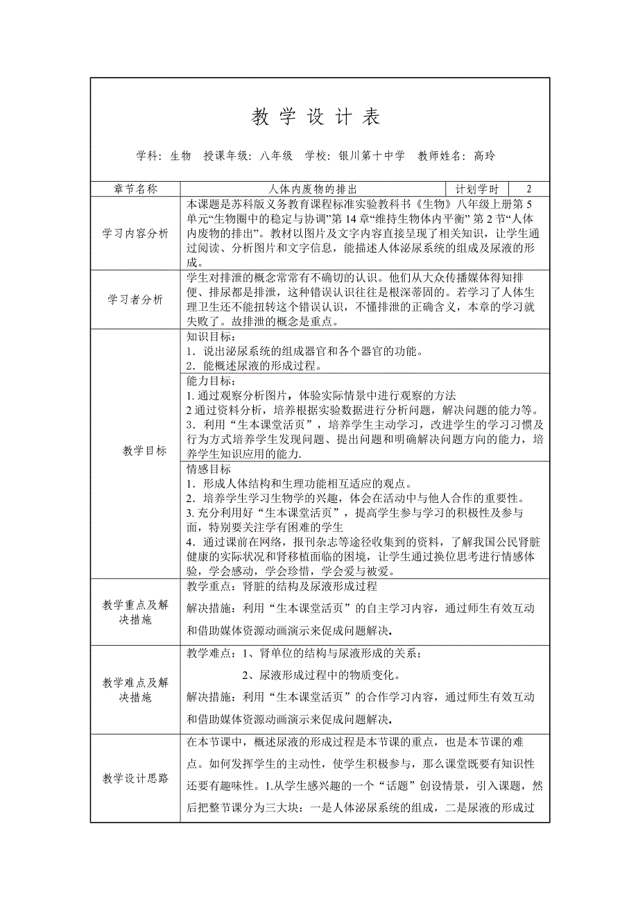 人体内废物的排出设计_第1页