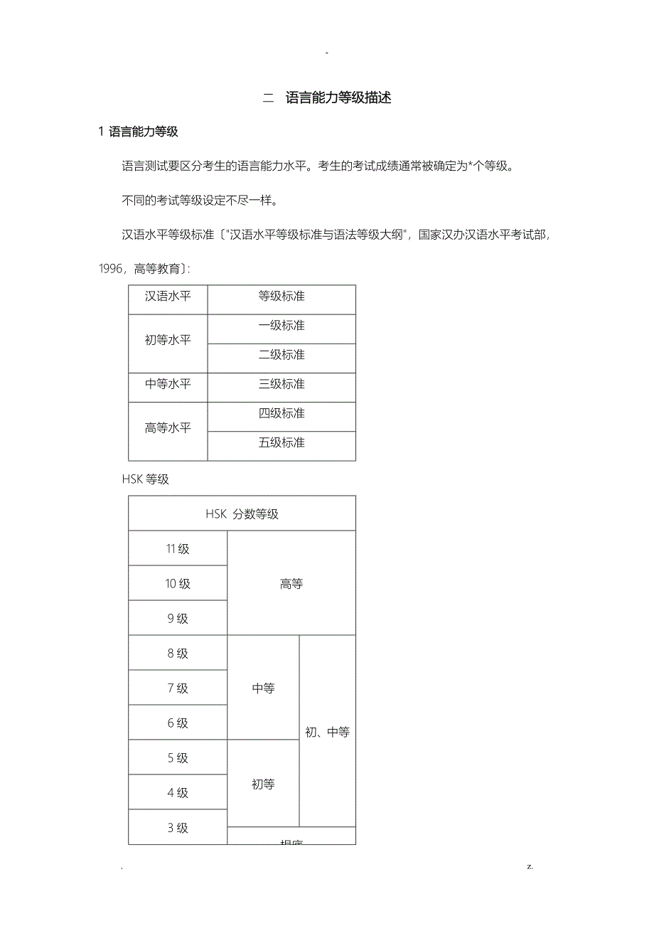 语言能力等级描述_第1页