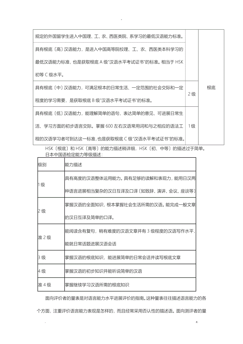 语言能力等级描述_第4页