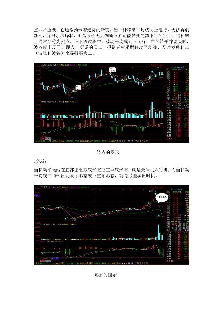 毕业设计论文移动平均线买卖系统在中国股市中的应用_第5页