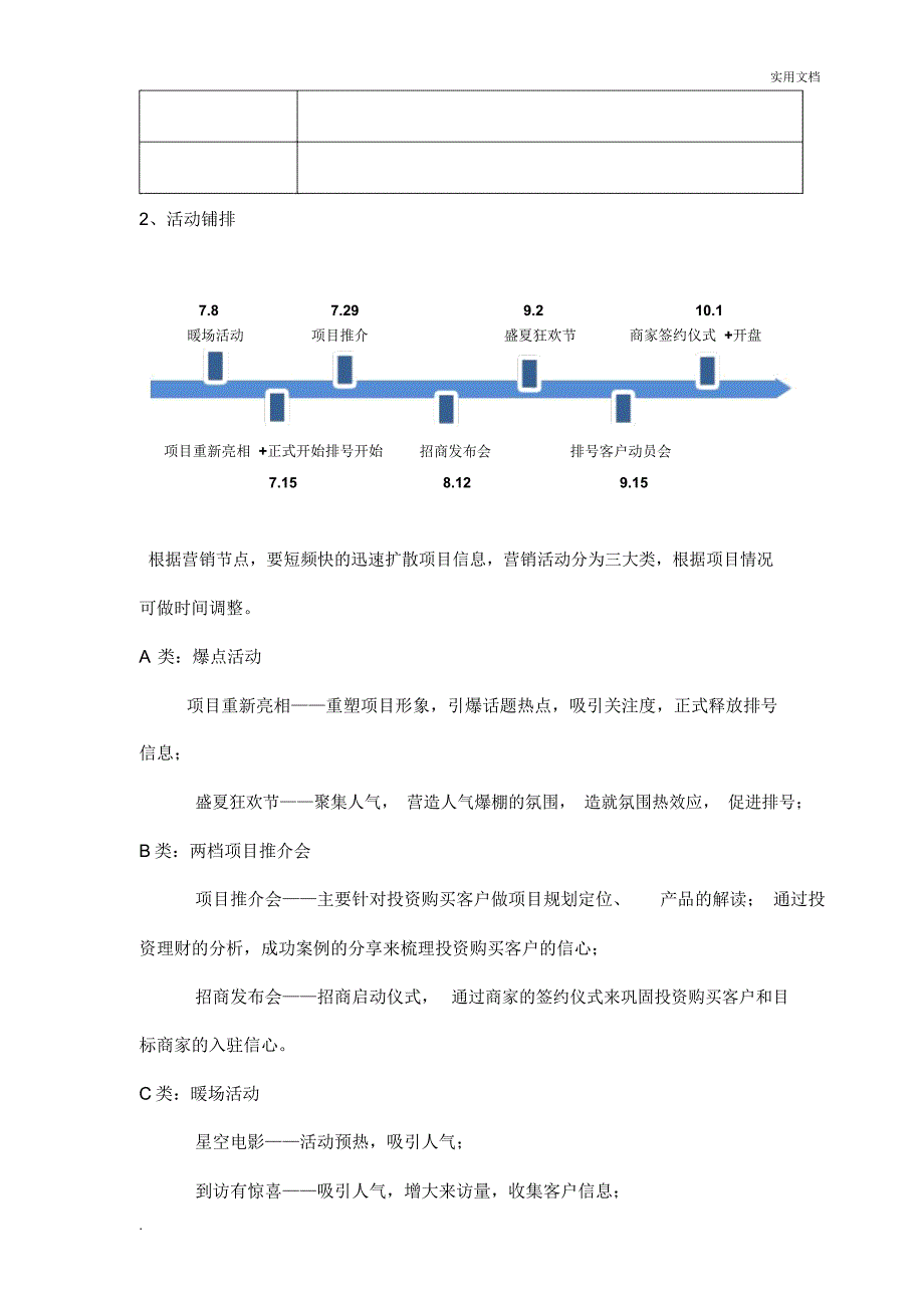 房地产蓄客方案_第2页