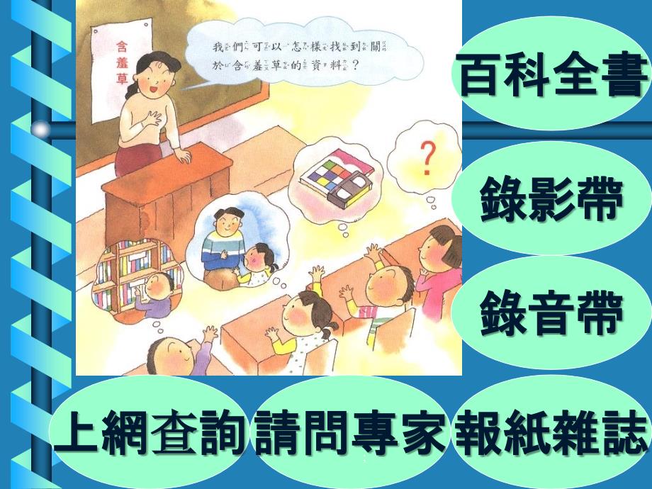 丰富的学习资源ppt课件_第3页