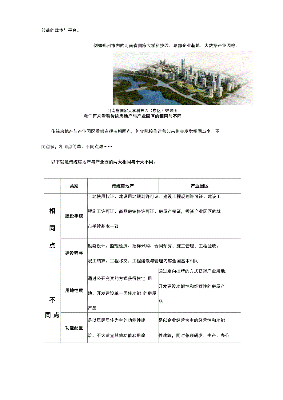 传统房地产与产业园区的相同与不同_第2页