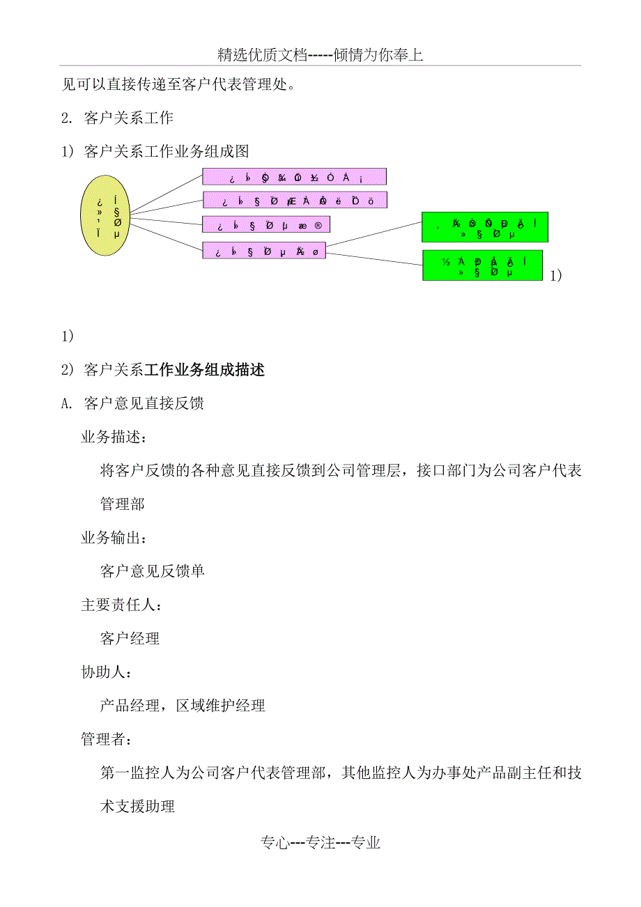 华为公司营销业务模型_第2页