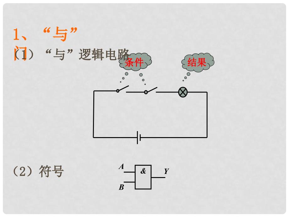 湖北省丹江口市高中物理 第二章 恒定电流 2.10 简单的逻辑电路课件2 新人教版选修31_第4页