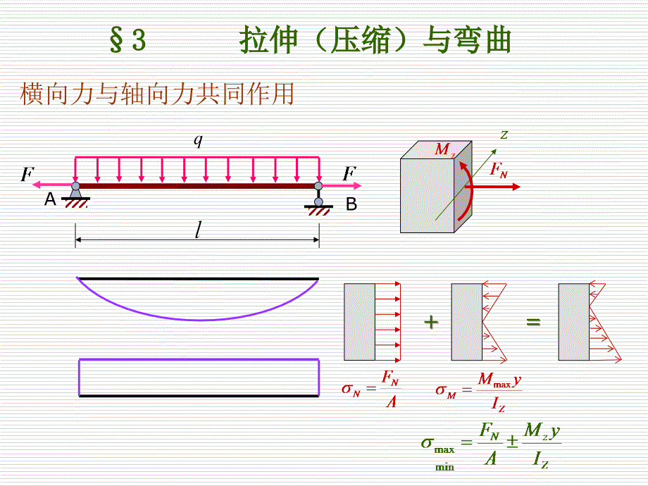 材料力学课件83_第1页