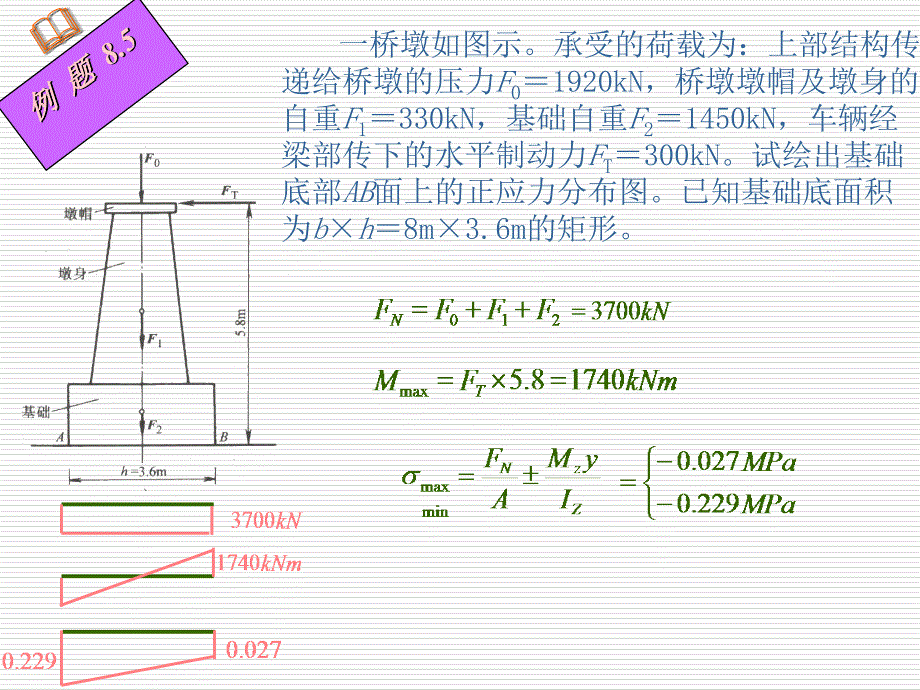 材料力学课件83_第3页