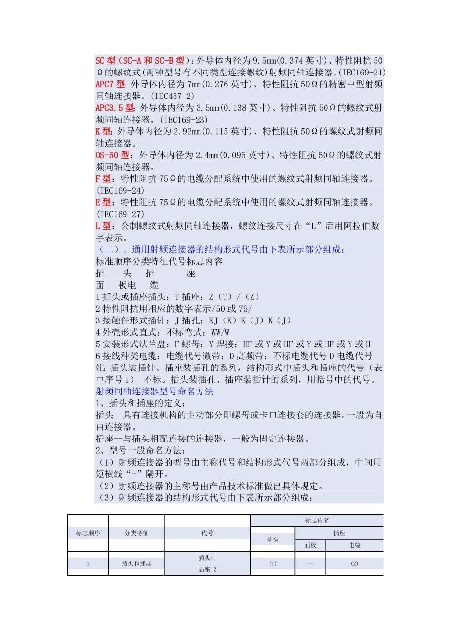 射频知识基本概念和术_第5页