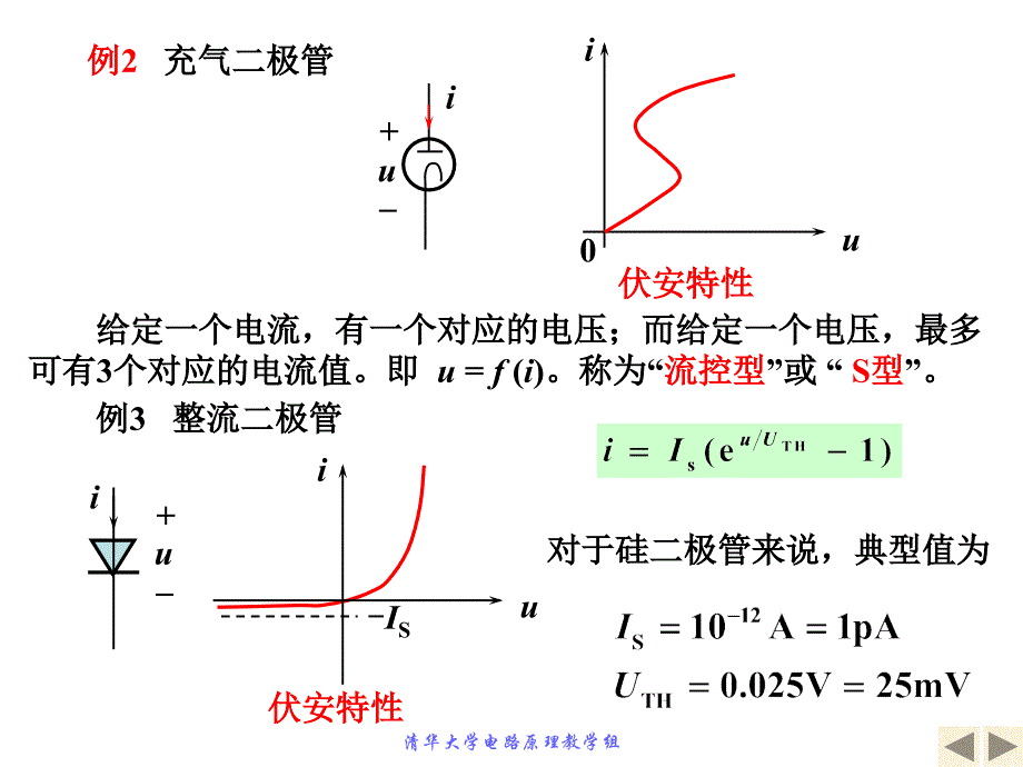 清华大学电路原理于歆杰4_第4页