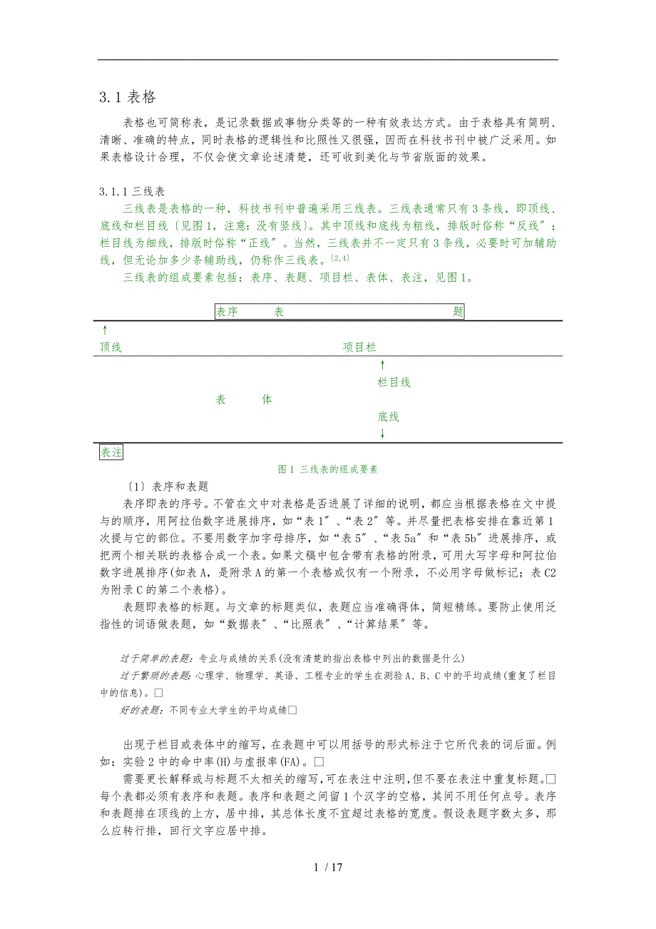 心理学论文写作规范统计图表制作要求内容_第1页